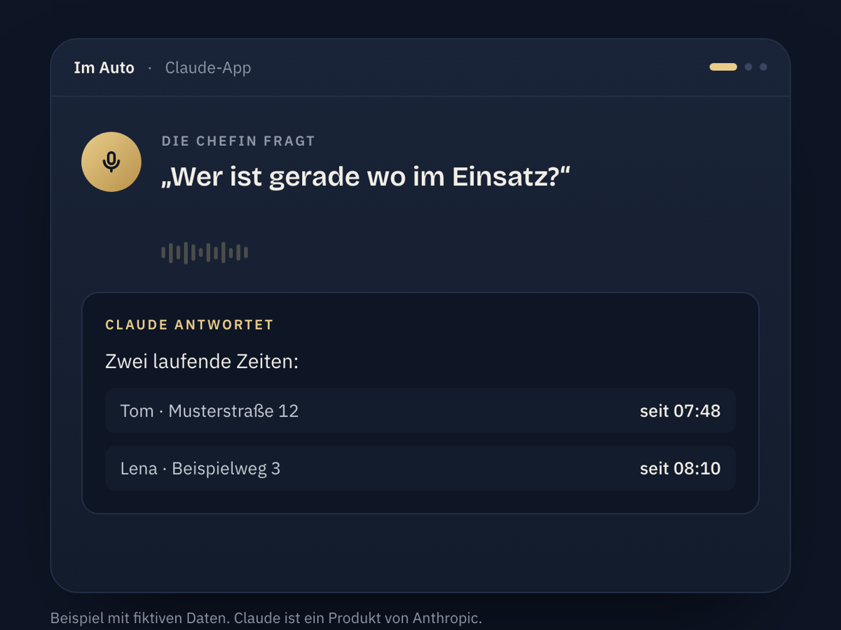Beispielgespräch mit Claude: Wer ist gerade wo im Einsatz? (fiktive Daten)