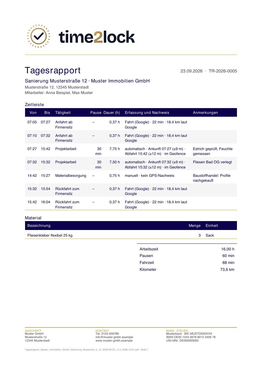 Beispiel-Tagesrapport als PDF (fiktive Daten)